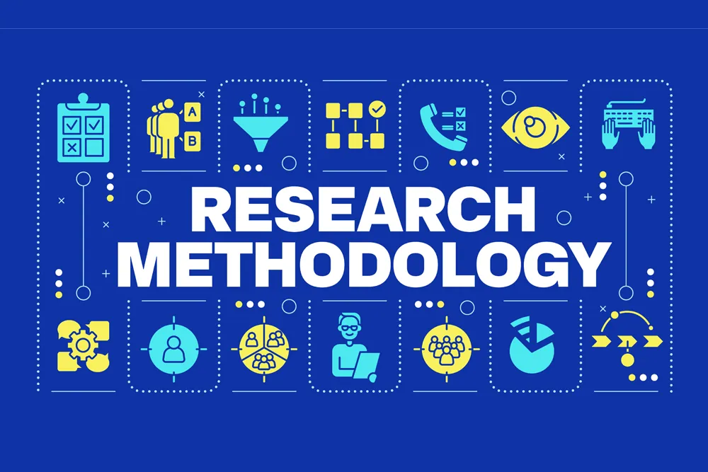 Research methodology framework infographic from Aditya Apex Global Academy